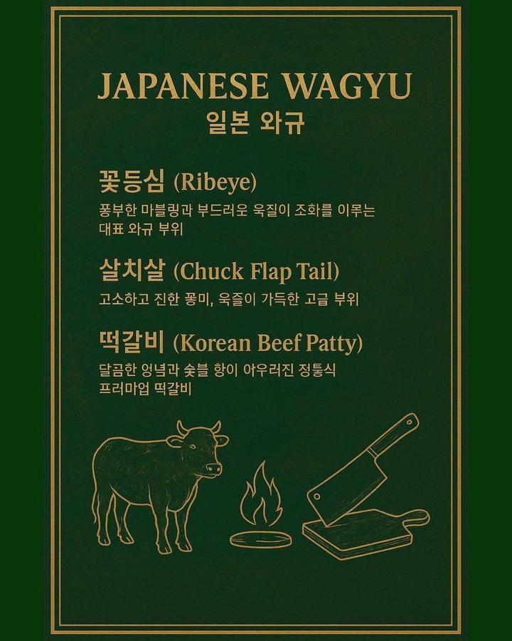 Menu trang 18
